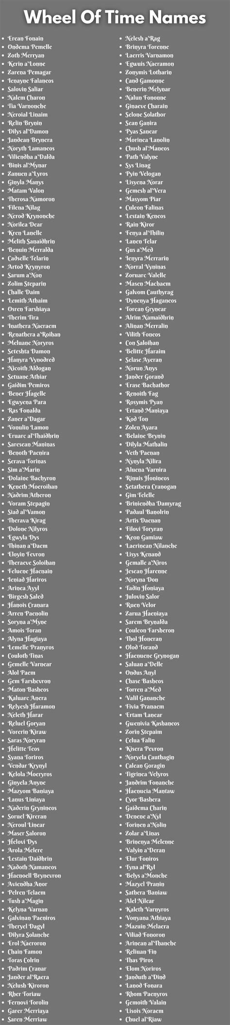 wheel of time name generator.